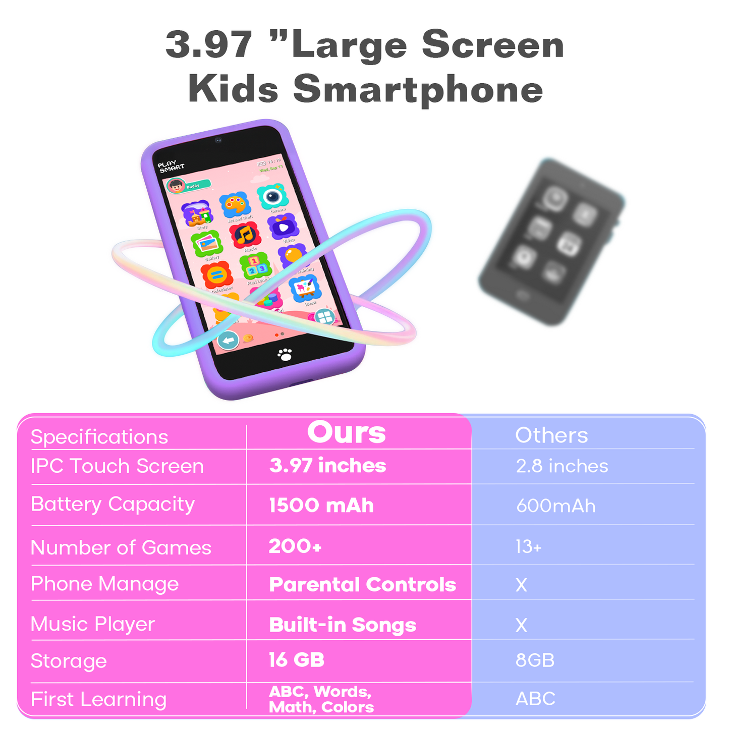 MOMILLA Kids Smart Phone Toys for Girls, 3.97” Touchscreen, Dual Cameras with Stickers, 200+ Games & 16GB Storage, Christmas Birthday Gift for Kids Age 3-10, Educational Mini Toddler Play Phone Toy