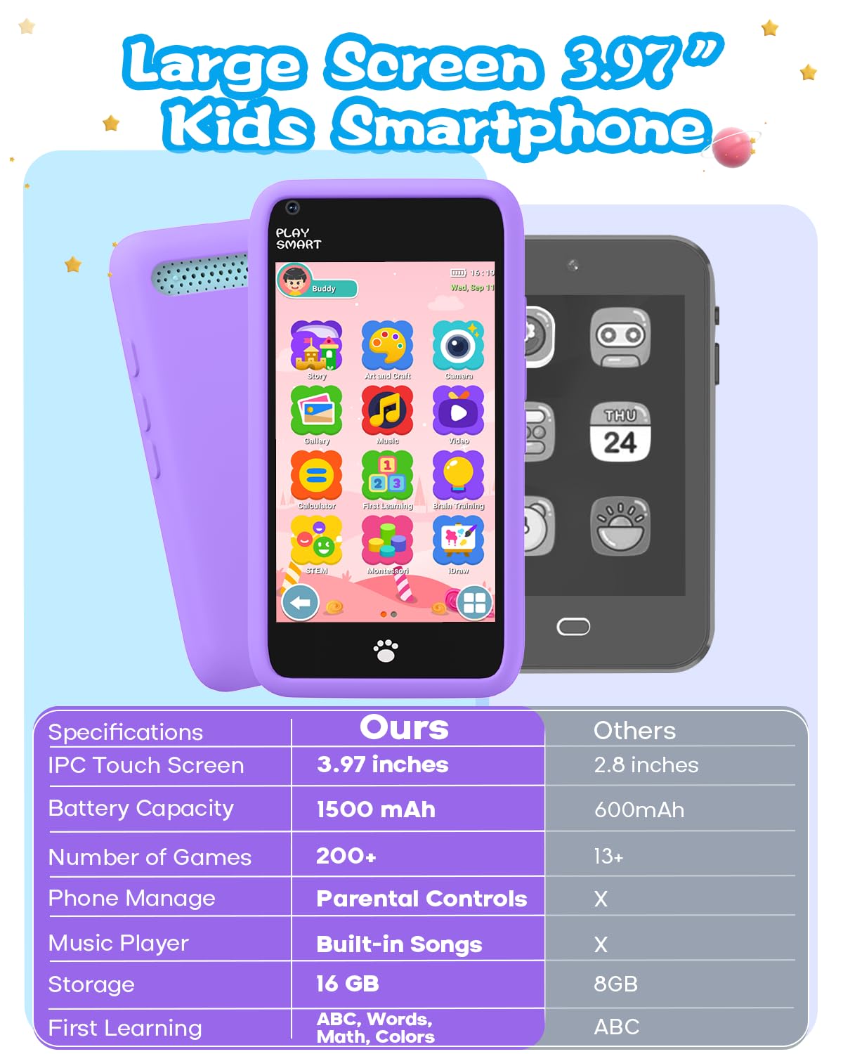 Kids Toys Smart Phone, Girls Toys with 3.97" Touchscreen Phone, Birthday Gift for Kids Age 3-12, Toddler Toys Learning Smartphone, 16 GB Storage Cell Phone with Front Camera (No Dual Camera)
